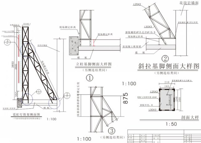 樓頂廣告牌是如何安裝的（樓頂廣告牌安裝方法）