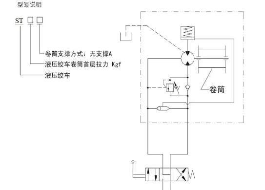 液壓卷揚機液壓系統原理圖詳解分享